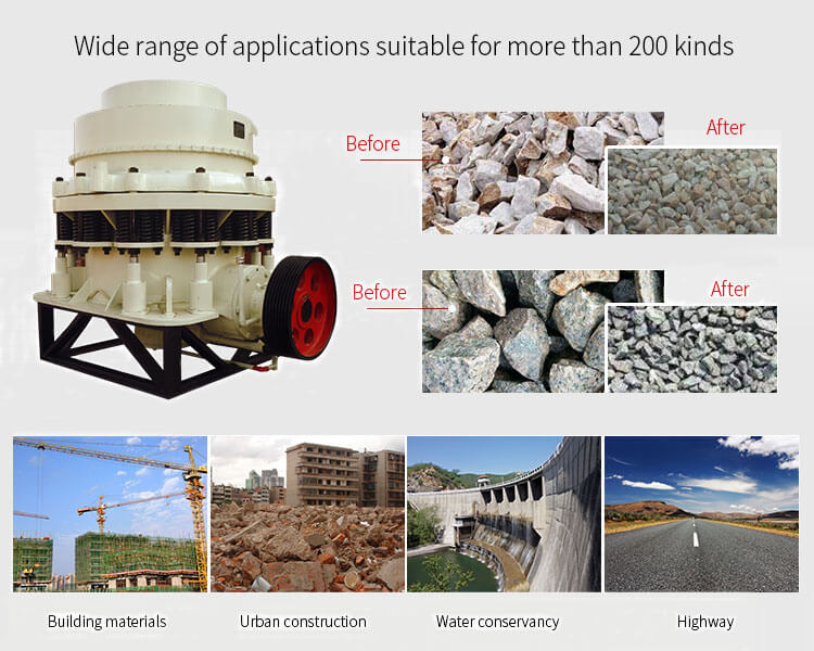 Compound Cone Crusher applications Applications of Compound Symons Cone Crusher