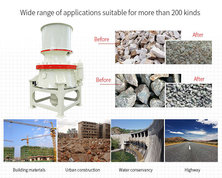 Single-cylinder Hydraulic Cone Crusher application