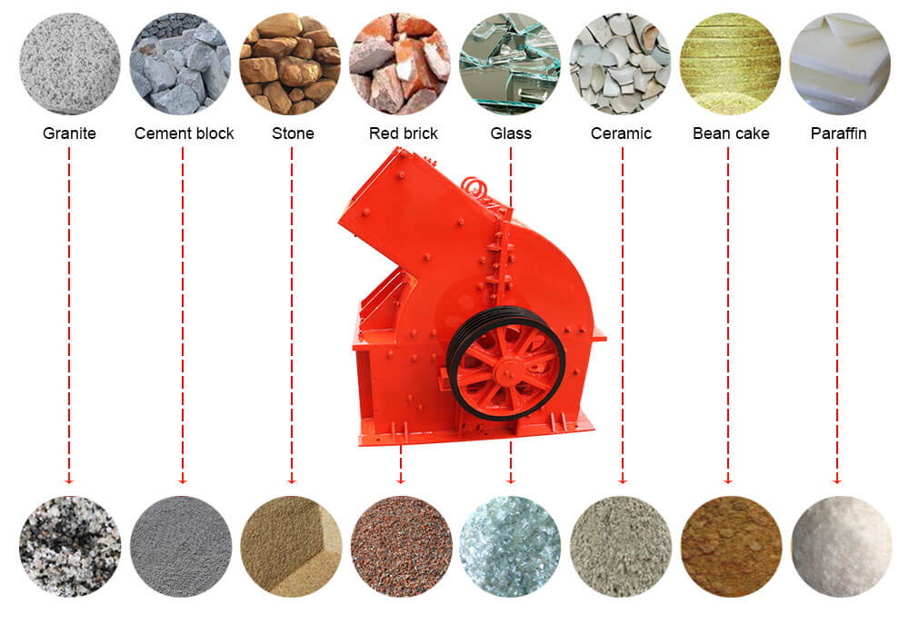 applications Application of hammer crusher