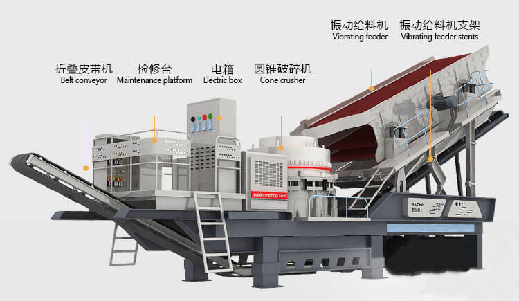 mobile impact crusher structures 08