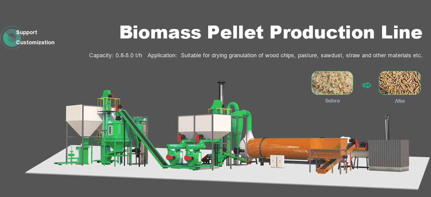 Banner-Materials-001 Core Product Advantages of Biomass Pellet Production Line