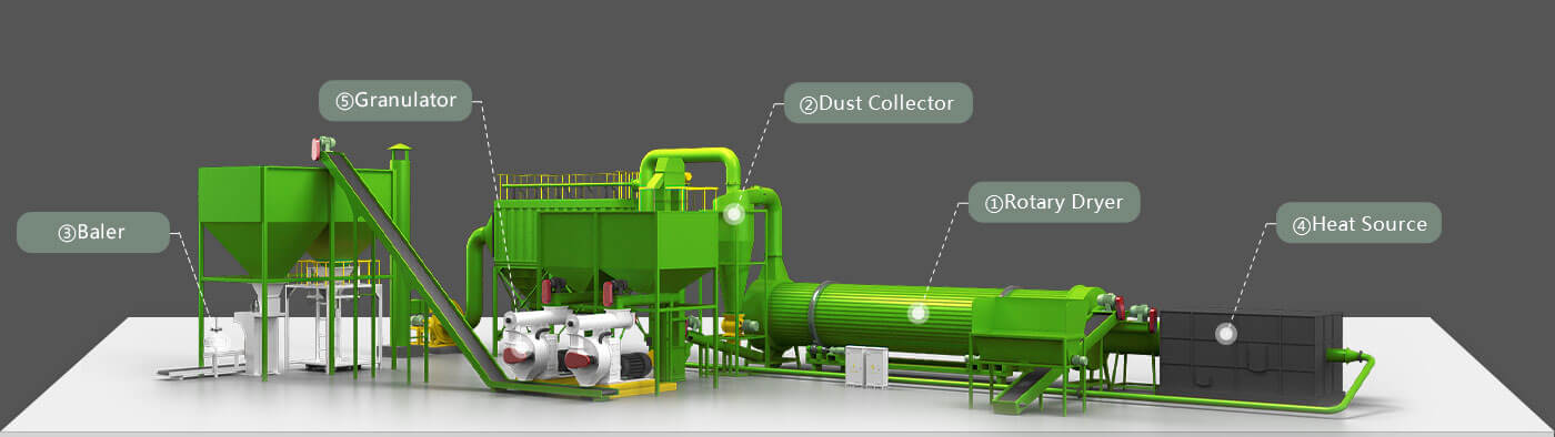 Banner-Structures-01 What is Biomass Pellet Production Line?