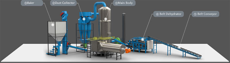 Bean-Dregs-Flash-Dryer-Banner-