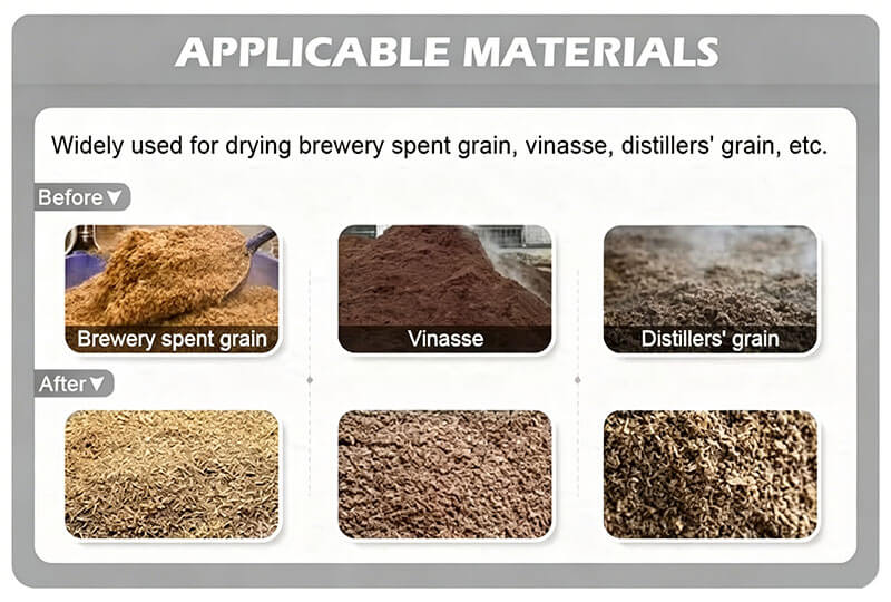 Brewer Spent Grain Dryer Materials-06+ Application Scenarios of Brewer Spent Grain Dryer