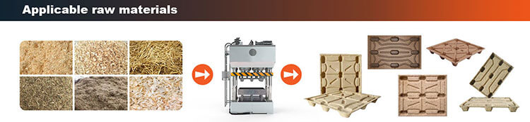 Compressed-Wood-Pallet-Machine-Applicable-raw-materials- Product Performance Comparison of Compressed Wood Pallet plant