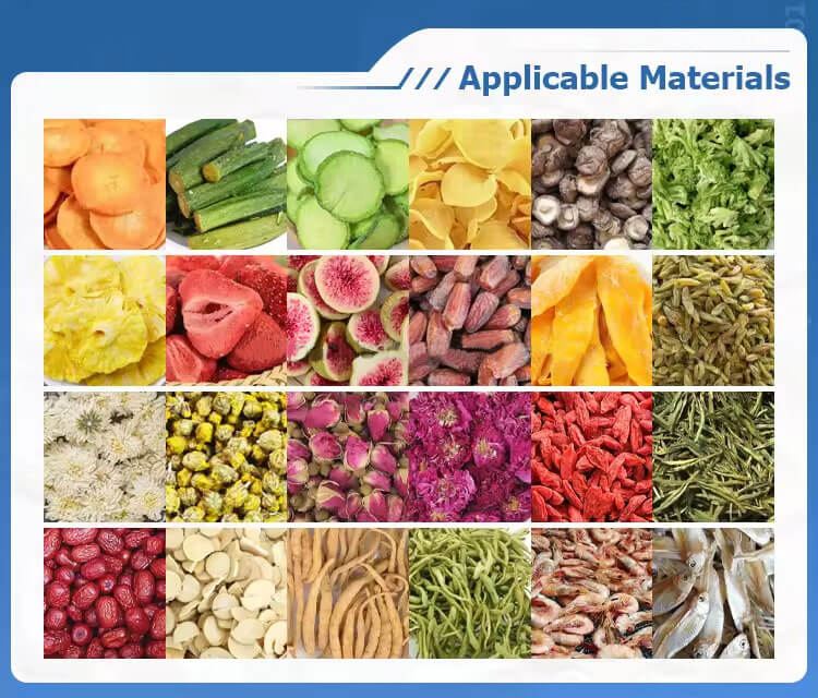 Heat Pump Dryer Materials 01 Application Scenarios of Heat Pump Dryer