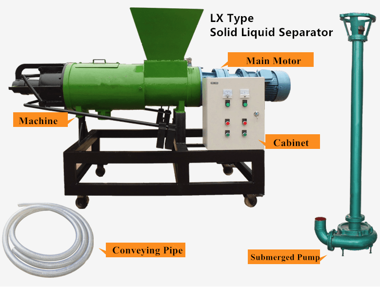 Kitchen-Waste-Screw-Dehydrator 04 Complete Equipment Composition of Kitchen Waste Screw Dehydrator