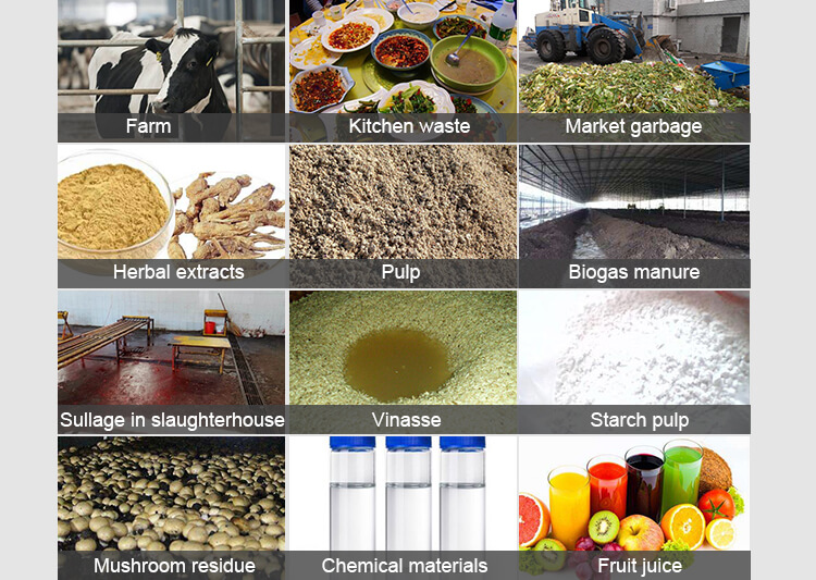 Kitchen Waste Screw Dehydrator Applications Application Scenarios of Kitchen Waste Screw Dehydrator