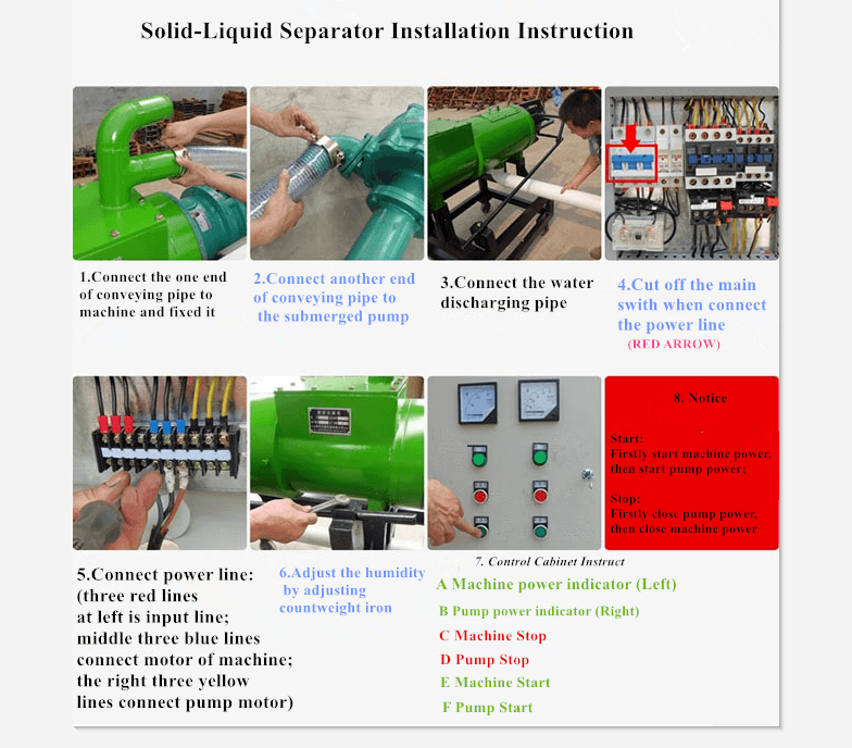 Kitchen Waste Screw Dehydrator Installation Instruction Installation of Kitchen Waste Screw Dehydrator