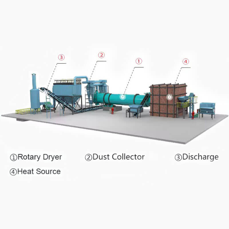 Mineral-Slag-Dryer-001