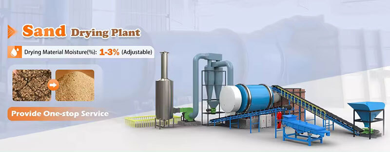 Sand-Dryer–Banner-02- Core Product Advantages of Sand Dryer