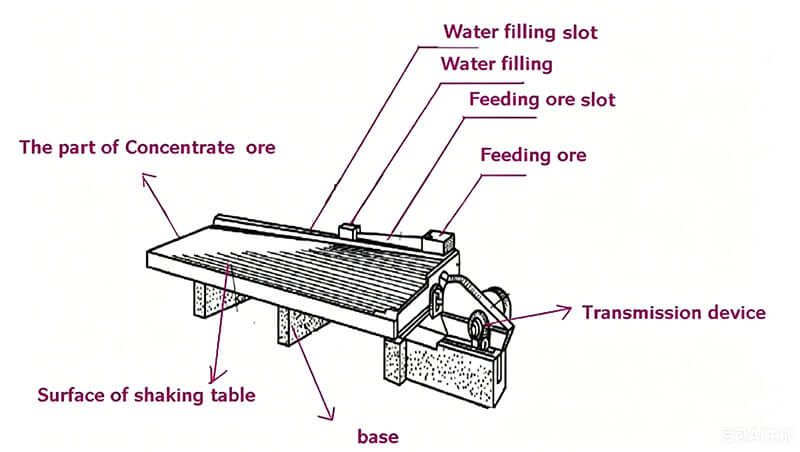 Shaking-Table-Structures-01-