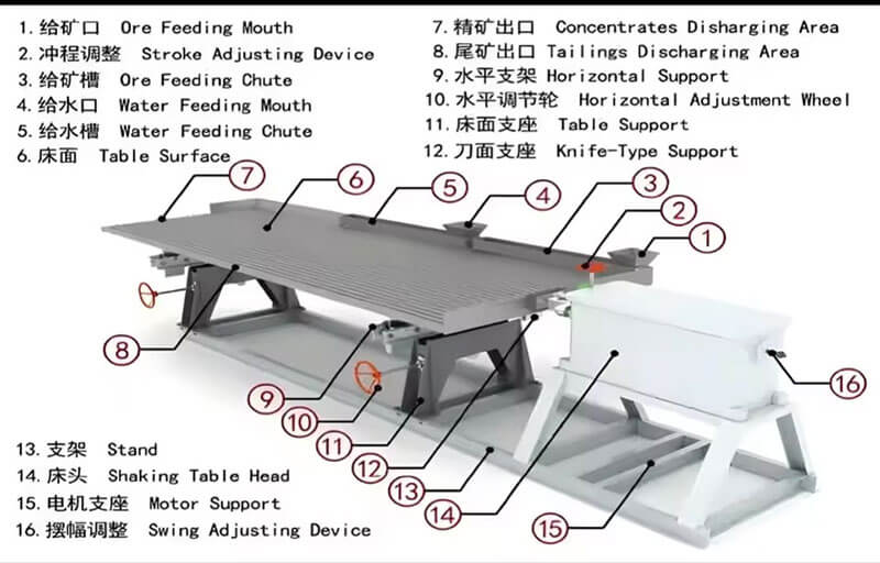 Shaking-Table-Structures-02-