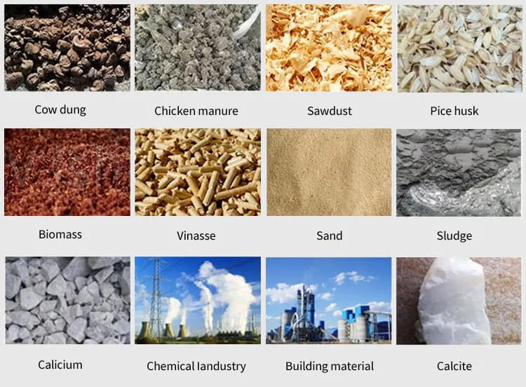 Single Drum Rotary Dryer Materials Application Scenarios of Single Drum Rotary Dryer