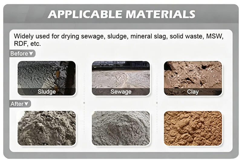 Sludge-Dryer-Materials-04- Application Scenarios of Sludge Dryer 02