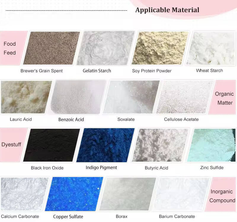 Spin Flash Dryer Materials 05