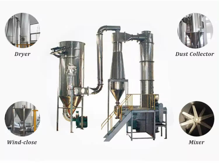 Spin Flash Dryer Structures 02