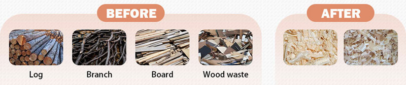 Wood-Shavings-Machine-Materials-01- Application Scenarios of Wood Shavings Machine