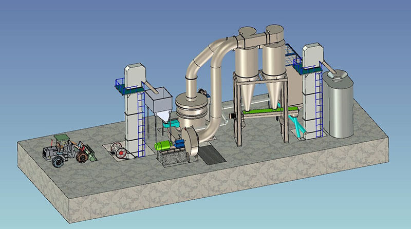YGM-Grinding-Mill-11