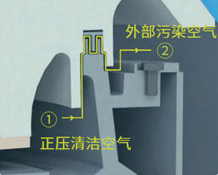 Advantages-01-1 Hammer Crusher Advantages 01