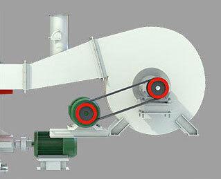 Advantages-02-1 Advantages of HGM Grinding Mill 01