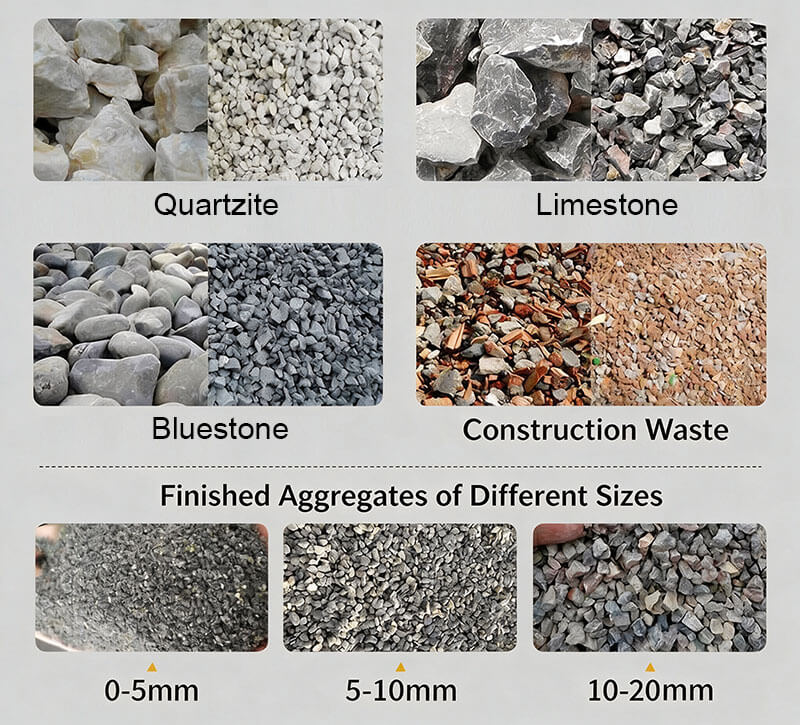Heavy Hammer Crusher Materials Applications of Heavy Hammer Crusher