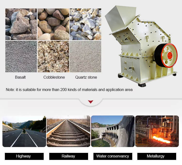 Impact Fine Sand Maker Applications Applications of Impact Fine Sand Maker
