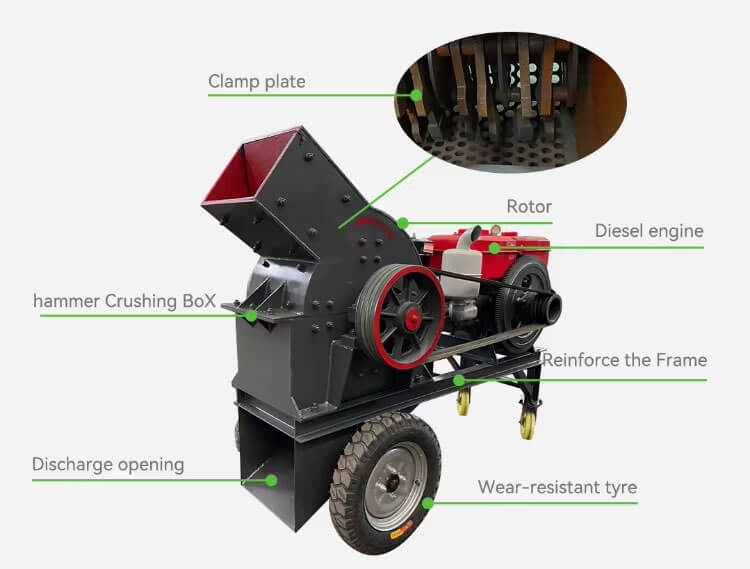 Structural Details & Industrial Build Quality of Small Diesel Mobile Crusher