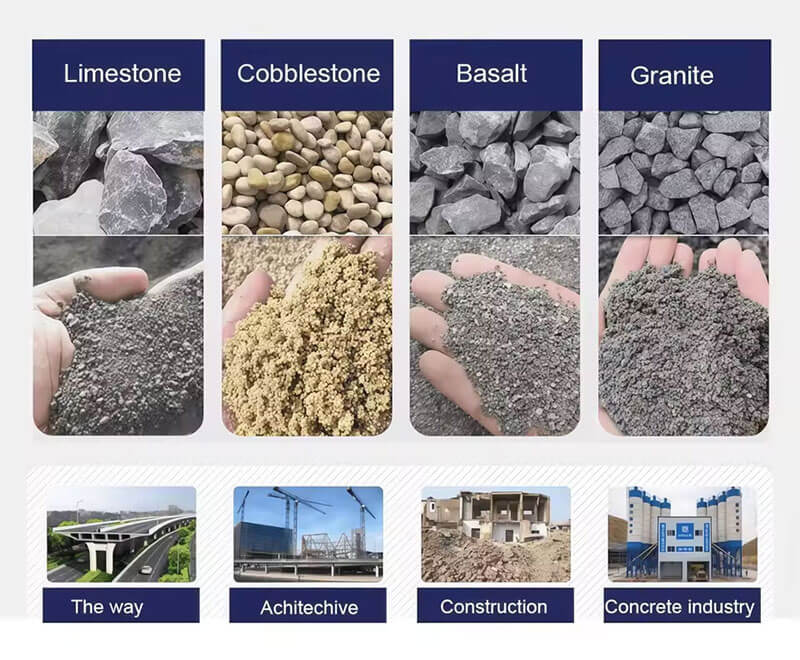 Spring Cone Crusher Applications-02 Application of Spring Cone Crusher