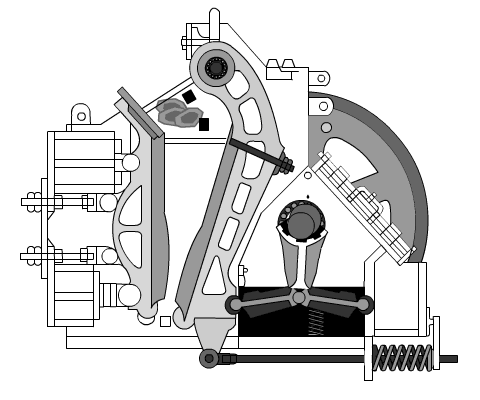 Working Principle Working Principle of Jaw Crusher